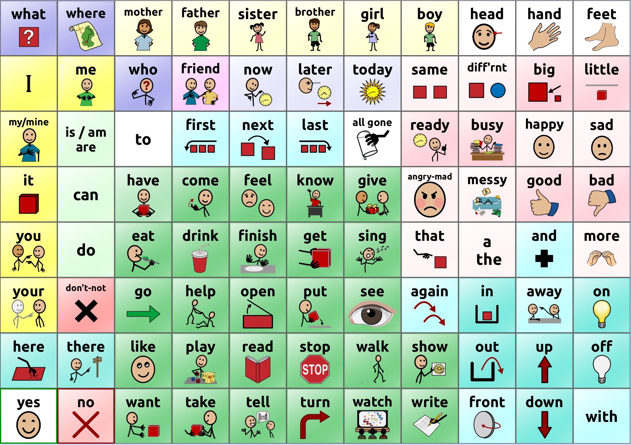 a-table-with-different-types-of-words-and-numbers-on-it-including-one